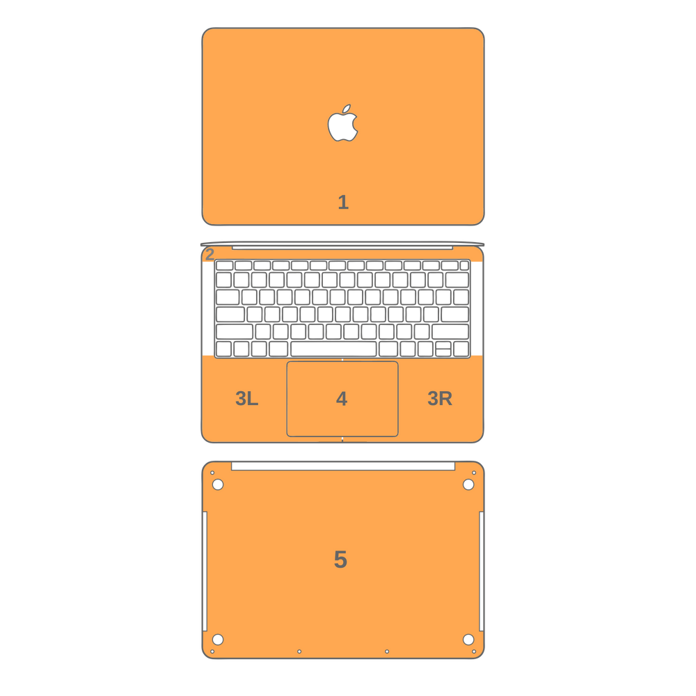 MacBook PRO 16" (2019) Luxuria GREEN CAMO 3D TEXTURED Skin